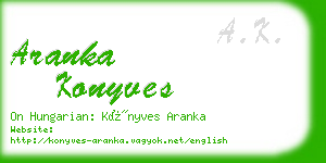 aranka konyves business card